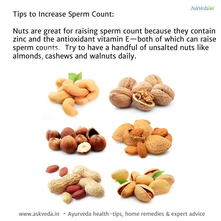 Wildberry reccomend Count increase sperm zinc