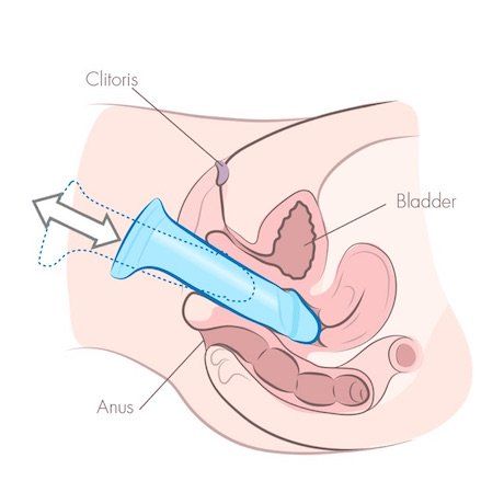 Guy masturbates with dildo vibrator
