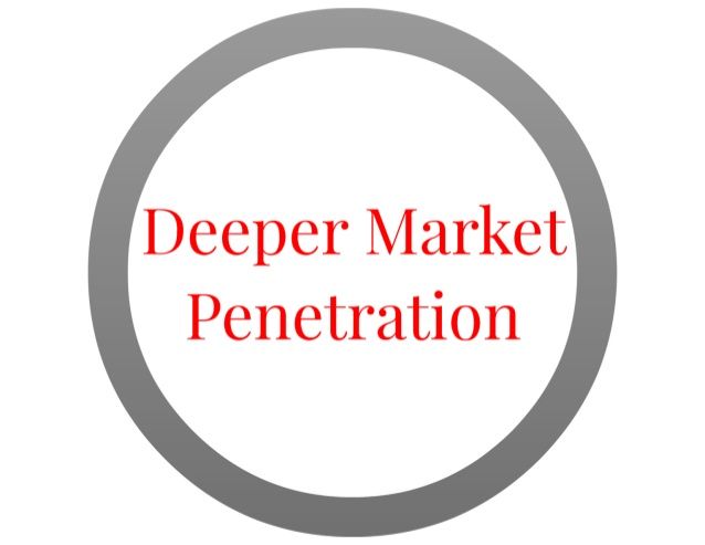 best of Penetration Deeper market