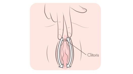 Hummer reccomend How do i masturbate my clitoris Masturbation